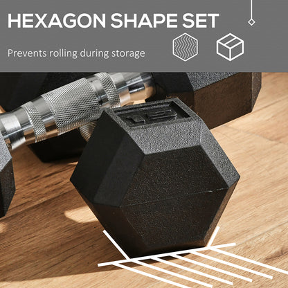 Hex dumbbell textured grip handle