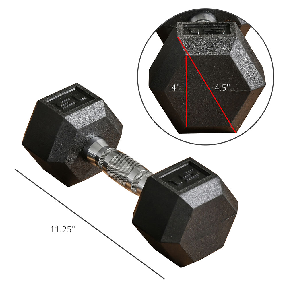 Rubber coated dumbbell durability