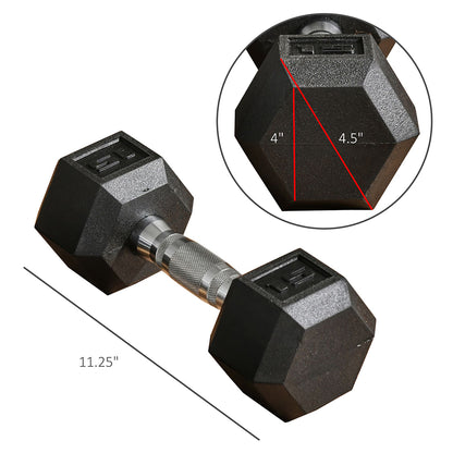 Rubber coated dumbbell durability