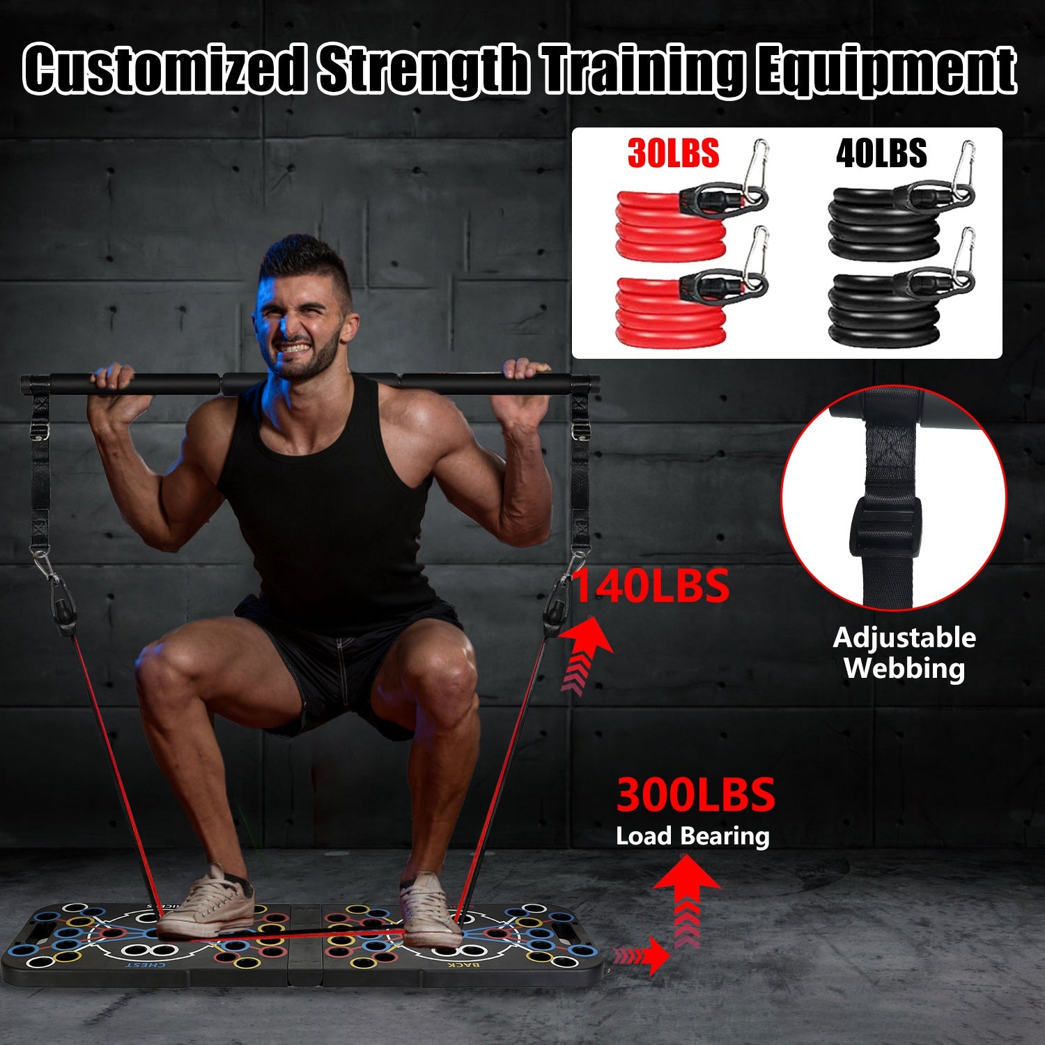 Push up board triceps position