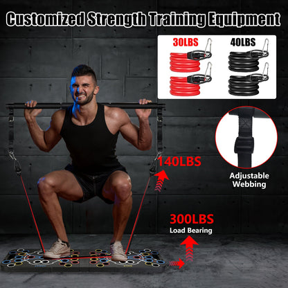 Push up board triceps position
